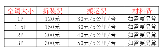 浦口空调移机及费用电话在哪里找